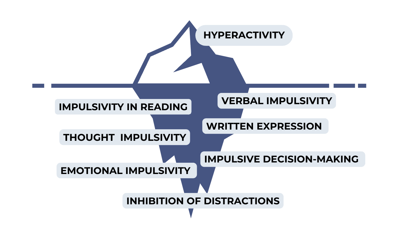 The Hidden Side of Impulsivity in ADHD: It’s Not Just Hyperactivity